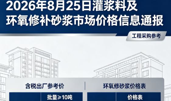 腾冲2026年8月25日灌浆料及环氧修补砂浆市场价格信息通报